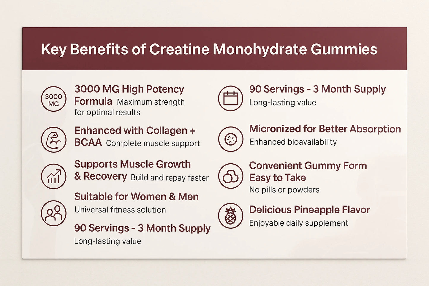 Creatine Monohydrate Gummy Sugar Free Chewable Creatine Supplements for Men & Women Creatine Gummy Gains for Building Muscle Energy Pre Workout Pineapple Flavored
