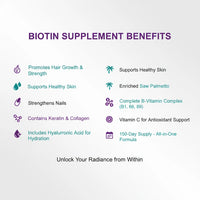 GUDOMET Biotin Collagen Vitamin D3 Vitamin B1 Vitamin B2 Vitamin B3 Vitamin B6 Vitamin B9 Vitamin B12 Keratin Hyaluronic Acid Saw Palmetto -150 Capsules- Made in USA