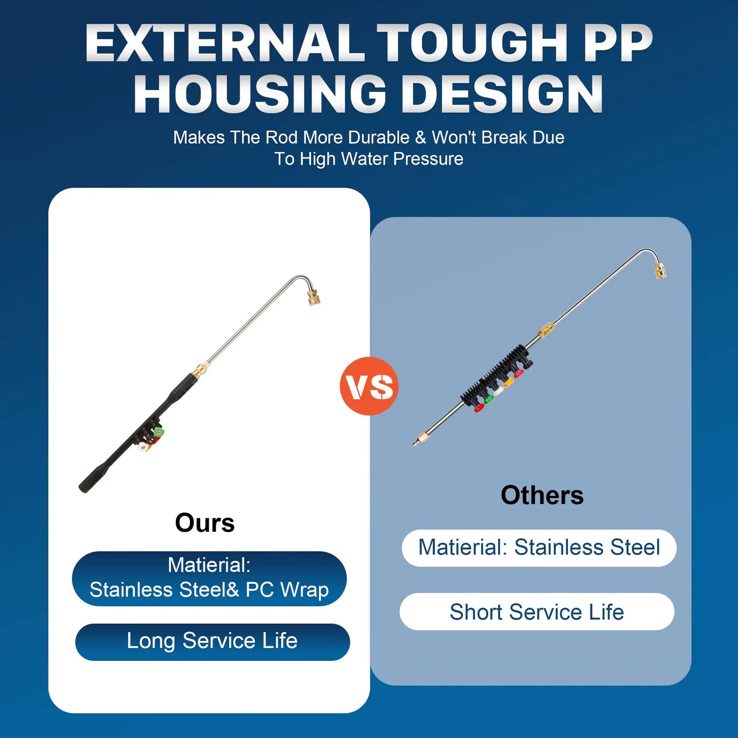 110in High-Pressure Gutter Cleaner with Stainless Steel Extension